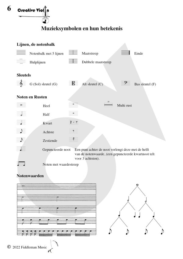 Creative Violin Boek 1 (Nederlands Gedrukte Versie)
